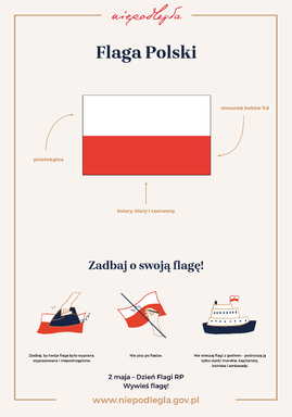 Ilustracja do artykułu Symbole-Narodowe-Flaga-Polski-1.jpg