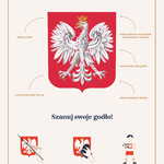Ilustracja do artykułu Symbole-Narodowe-Godło-Polski-1.jpg